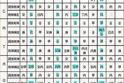 生成八字|生辰八字算命、五行喜用神查询（免费测算）